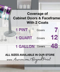 All In One Refinishing Paint For Furniture And Cabinets Quart Soft Gray No Stripping No Sanding No Priming coverage chart