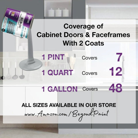 Coverage chart for All In One Refinishing Paint For Furniture And Cabinets No Stripping Or Sanding Needed Quick And Easy Application