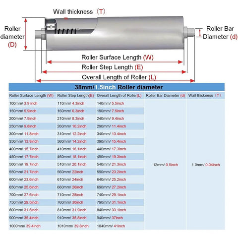Smooth Glide 2 Inch Galvanized Steel Conveyor Rollers Heavy Duty Roller Set size and measurement chart for logistics use.