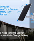 5W Solar Panel Charger For Ring Cameras And Wyze Outdoor Cam V1 V2 With USB C And Barrel Plug Nine Point Eight Foot Cable
