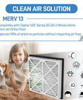 Graphic showing MERV 13 Pleated Air Filter Replacement 20x20x3 for whole home return air grille, compatible with VGF Series, 2 pack