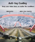Over Glasses Safety Goggles With Anti Fog Wraparound Lens For Prescription Glasses, showing uncoated vs. anti-fog effect.