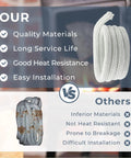 Coiled white fiberglass wood stove door gasket rope, 1 in x 10 ft, high-temp seal.