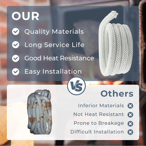 Coiled white fiberglass wood stove door gasket rope, 1 in x 10 ft, high-temp seal.