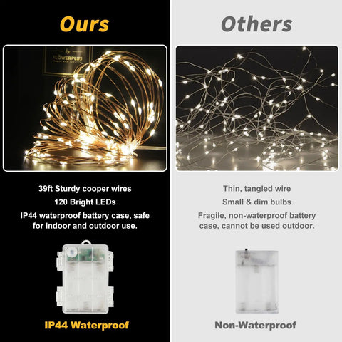 Comparison of Big 39 Feet 120 LED Battery Powered Fairy Lights with Remote and Timer, highlighting sturdiness and waterproof features.