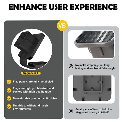 Comparison of 2 Inch Trailer Hitch Cover With American Flag Design For 2 Inch Hitch Receivers Class 3 4 5 Heavy Duty Metal Construction And Rubber Plug Cap Black Finish showing upgraded durability