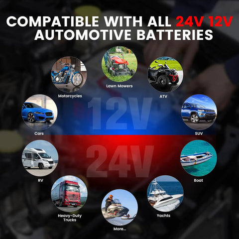 BST500 Car Battery Tester With Printer For 12V And 24V Rigs, Auto Battery Load Tester And Cranking Charging System Analyzer, Printed Diagnostic Reports For Cars, Trucks, SUVs, Motorcycles, RVs And More. Compatible with 12V and 24V automotive batteries for motorcycles, cars, SUVs, RVs, trucks, ATVs, boats and lawn mowers