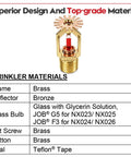 Top Shelf Heavy Duty 2 Pack Pendent Fire Sprinkler Heads With Half Npt American Threads Ul Cul Listed and Fm Approved. Brass construction.