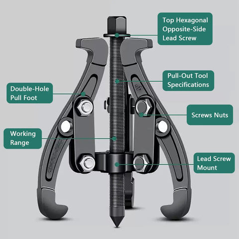 Heavy Duty Gear Puller Toolkit Knocks Out Stubborn Bearings Pulleys With 2 And 3 Jaw Extractors Built Strong. Fits Toolbox Perfectly. A Must Have For Mechanics Wanting Damage Free Removal In Your Shop Today. 2-jaw and 3-jaw carbon steel puller with lead screw