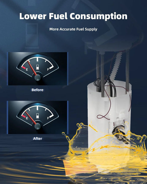 Fuel Pump Replacement E3992M For Chevy S10 Blazer shown with fuel gauge improvement graphic