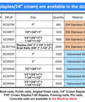 Chart of 9 staples with 1/4-inch crown sizes and materials like galvanized and stainless steel, for pneumatic tools.