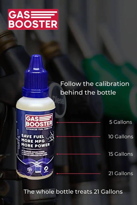 Gas Booster bottle with calibration guide for 21 gallons in front of gas pumps, part of Powerful Gas Saver Additive 5 Bottle Pack