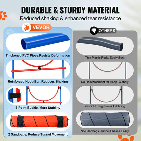 Comparison of materials for Dog Agility Training Gear Set with Adjustable Hurdles and Extended Tunnel, highlighting PVC pipes and hoop bar.