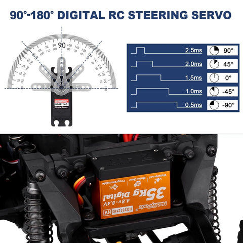 Front schematic view of HobbyPark 35KG waterproof metal-gear digital RC steering servo with horn.