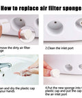 Instructions for replacing Nebulizer Filter Replacement Round White Sponge Air Filters For Compressor System Accessories 48 Pack