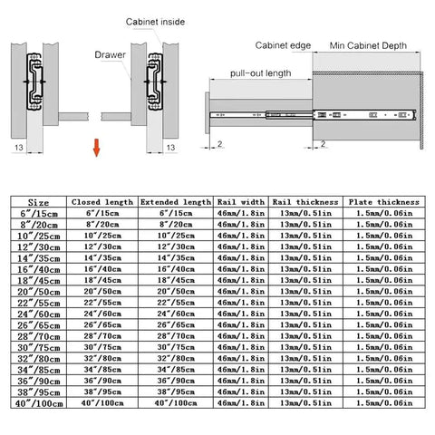 Diagram showing Soft Close Drawer Slides 6 To 40 Inch Side Mount Rails with dimensions and load specifications table.