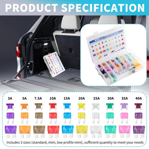 Heavy Duty Auto Fuse Assortment Kit With Slick Tester And Tough Puller, Complete Car Fuse Pack displaying various amp ratings in a tackle box.