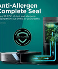 2-In-1 Robot Vacuum And Sonic Mop With Self-Empty Base, Smart Home Mapping, HEPA Bagless, Pet Hair Slayer feature display