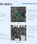 Image of Wantolan motherboard layout for Badass Intel Alder Lake N100 Mini PC Router with dual ports and SSD slot.