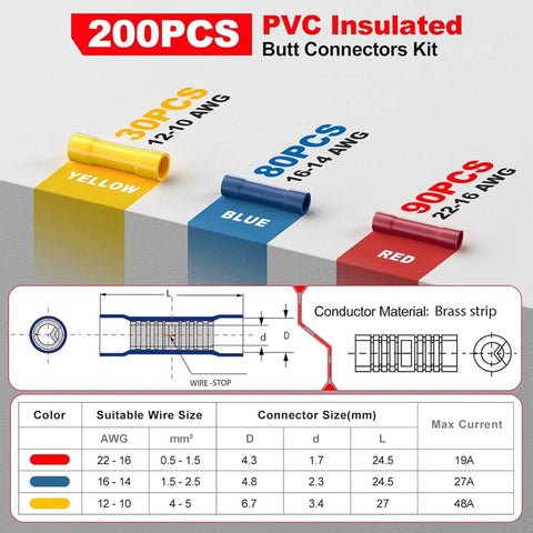 Top Rated Bulk Wire Butt Splice Connectors Kit 400 Count, fully insulated PVC crimp terminals for 22-10 AWG wires