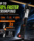 Heavy Duty 18V Cordless Copper Crimper With 24KN Force showing crimping copper pipe with fast 3 second crimping time.
