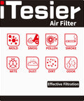 iTesier air filter diagram showing protection against mold, smog, pollen, smoke, mites, dust, dirt, and odor; effective filtration