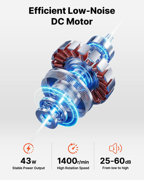 Close-up of the low-noise DC motor for the 18 Inch Pedestal Fan With Remote Control And Killer Airflow 9 Speed Settings 3 Modes