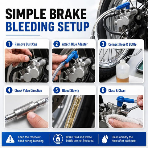 Two Pack Brake Bleeder Hose Kit For Cars And Motorcycles setup steps illustration