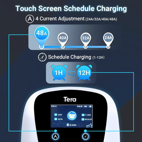 Tesla Compatible Level 2 EV Charger With J1772 Support 48A 240V touch screen showing amp settings and scheduling options