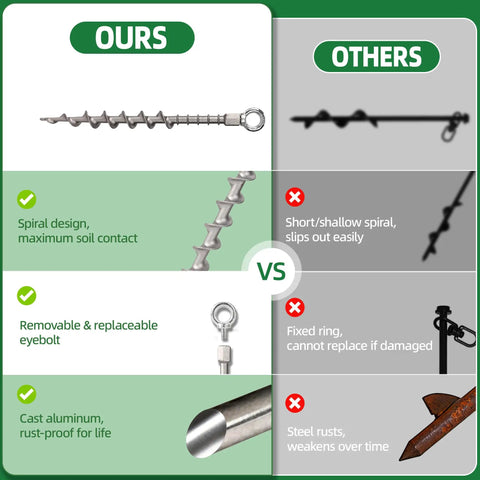 Comparison of 12 Inch Rustproof Aluminum Screw In Tent Stakes Set With 8mm Drill Adapter and Hooks vs competitors' ground stakes