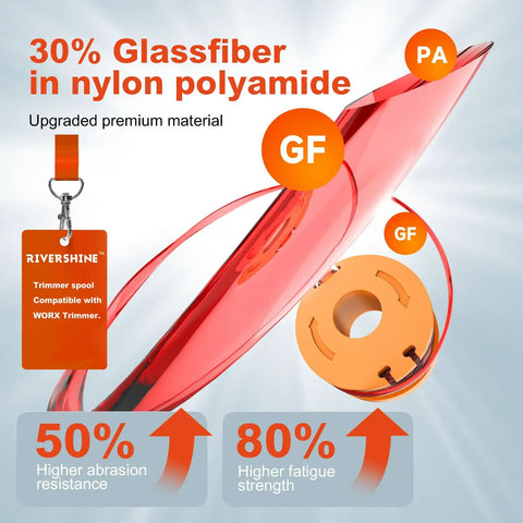 30% glassfiber in nylon polyamide for trimmer spool, showing durability enhancements for 20 Pack WA0010 Replacement Trimmer Line Spool.