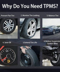 PMV107J TPMS Sensor Kit For Toyota Prius RAV4 And Lexus GS ES GX RX Replacement Tire Pressure Monitoring Sensors With Easy Install For Your Ride Across Popular Toyota And Lexus Models infographic