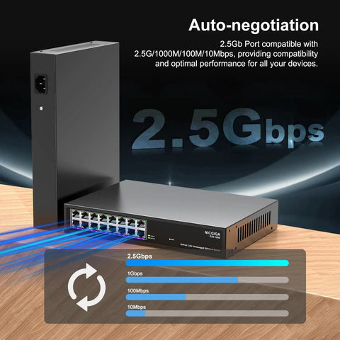 16 Port 2.5Gb Unmanaged Ethernet Switch Plug And Play Desktop Or 19 Inch Rack Mount with auto negotiation speed graph