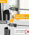 Comparison of heavy duty gas lift cylinder with 2.0mm thickness vs standard 1.2mm, highlighting load-bearing capacity.
