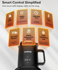 Rechargeable Self Heating Coffee Mug With Adjustable Temperature Control And Charging Base 16 Oz features LED display showing settings.
