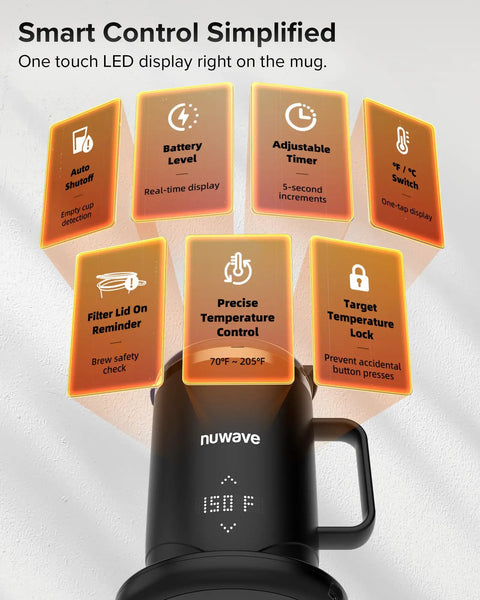 Rechargeable Self Heating Coffee Mug With Adjustable Temperature Control And Charging Base 16 Oz features LED display showing settings.