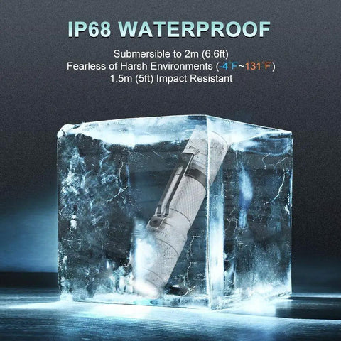 Pocket Sized AA Battery Powered Flashlight Tool 2.0 Panda White encased in ice demonstrating IPX-8 waterproof feature.
