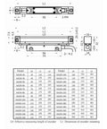 Rock Solid Small Linear Optical Incremental Encoder With 5V A B Z Output KA200 110mm Travel 5 Micron Resolution diagram