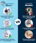 Comparison of 12 Inch Adjustable Shower Arm With Shark Teeth Locking Joints and other brands showing locking mechanisms and adjustment ease.