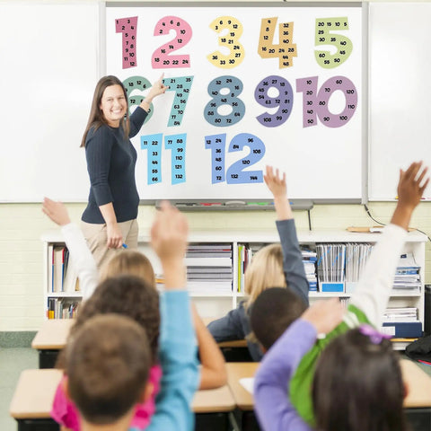 Teacher in classroom with kids, Multiplication Chart Posters For Kids Set Of 12 With Multiples From 1 To 12 on whiteboard.