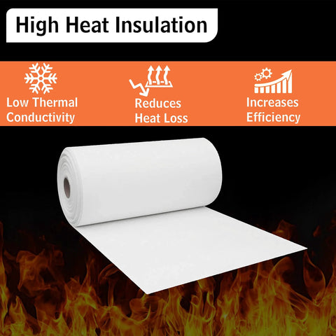 Ceramic fiber paper roll, 1/32 in thick, 24 in x 25 ft, white 2300F-rated high-temp insulation, non-asbestos