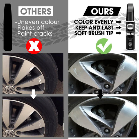 Comparison showing Heavy Duty Silver Wheel Repair Touch Up Paint Kit That Eases Off Stubborn Curb Rash And Road Scuffs Fast While Sealing Aluminum Rims Against Rust So Your Ride Stays Mint.