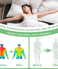 Woman using Grounding Bed Mat For Sleep And Recovery 54x78 Inch Grounding Mattress Pad Earth Connected Therapy Kit with diagrams.