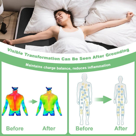 Woman using Grounding Bed Mat For Sleep And Recovery 54x78 Inch Grounding Mattress Pad Earth Connected Therapy Kit with diagrams.