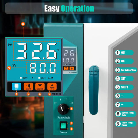 Pro Level Horizontal Electric Blast Drying Oven 45 Liter Capacity 110 Volt 1000 Watt Forced Air Convection control panel display