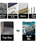 Straight Up Solid Magnetic Tap And Drill Size Reference Chart Eight By Ten Inches showing tap size and drill bit images with measurement types.