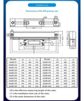 Ultra Accurate KA300 Linear Scale Encoder With 0.005mm Resolution, 520mm To 1020mm Range, 25mm Cross Section, dimensional diagram