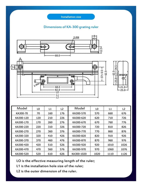 Installation diagram of Rock Solid KA300 Linear Scale Encoder With 0.005mm Resolution, 520mm-1020mm Range, optical displacement ruler