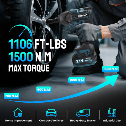 Badass Cordless Impact Wrench Featuring A Brushless Motor That Cranks Out Knockout Torque With Tough As Nails Build Quality Built Like A Tank For Rugged Jobsites And Makita 18V Battery Compatibility in action on a vehicle tire.