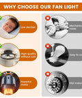 Comparison infographic for Black 18 Inch Flush Mount Ceiling Fan With Light For Bedroom, Quiet Small Ceiling Fan With Integrated Light